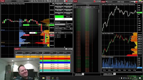 HUSTLING REMOTE WORK - SCALPING FUTURE ES +$200