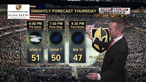 Knightly Forecast for Jan. 9 2020 vs Los Angeles Kings