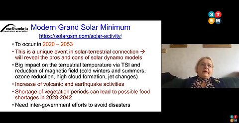 Grand Solar Minimum 2020-2053 - Dr. Valentina Zharkova