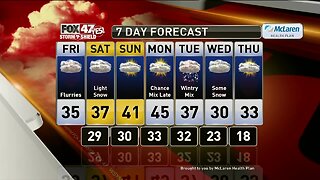 Brett's Forecast 1-30