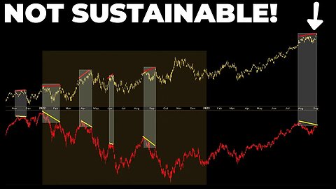 How Seasonal Variations Impact The S&P 500: Exploring Movements And Expectations