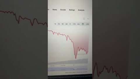 TerraUSD STABLE COIN IS CRASHING, WORST CRASH IN ITS HISTORY. LUNA SEEMS TO BE A SCAM