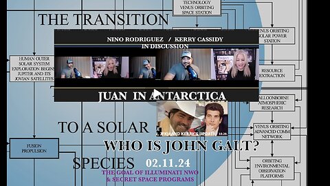 Kerry Cassidy W/ NINO DISCUSS JUAN O'SAVIN IN ANTARTICA, SECRET SPACE PROGRAM+++ TY JGANON, SGANON