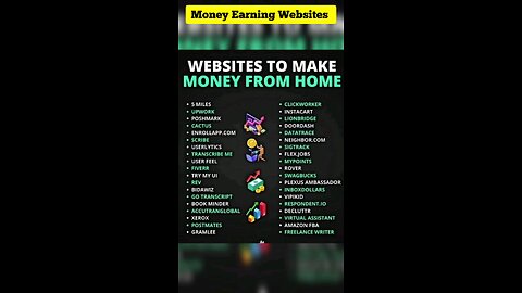 websites to make money from home