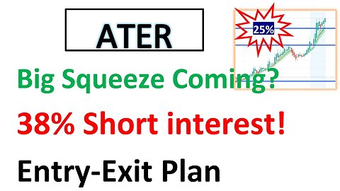 #ATER 🔥 Big squeeze coming? 38% short interest and big movement today! How high it can go!