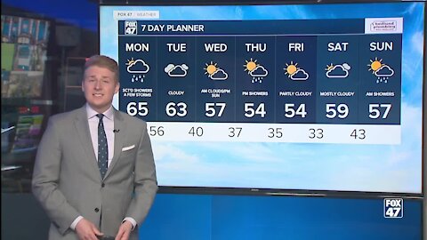 Mild with a slight chance of rain