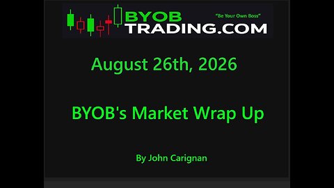 August 26th, 2024 BYOB Market Wrap Up. For educational purposes only.