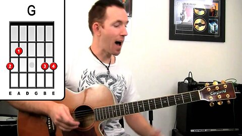 Pink - F**kin' Perfect Guitar Lesson ★ How To Play Easy Acoustic Guitar Song Tutorial