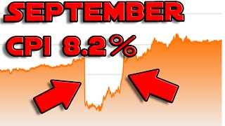 September CPI 8.2% | MARKETS RALLY???