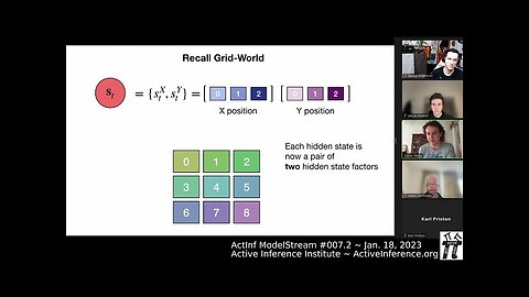 Active Inference ModelStream #007.2 ~ pymdp