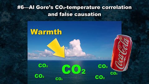 Top 10 Facts that Prove CO2 Does NOT Drive Global Temperature