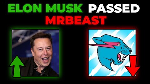 Elon Musk Passed MrBeast