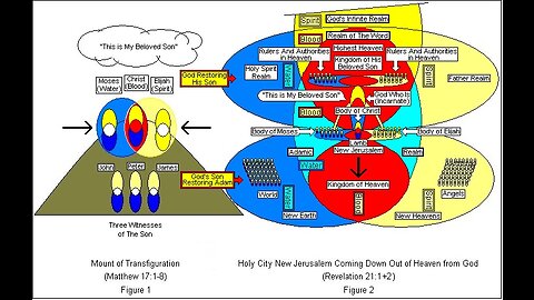 Terral03.com Mystery Report for 2023 Newsletter 03: September 17, 2023