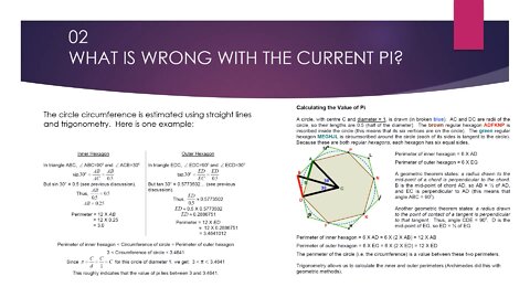 Billy Meier: All About Pi