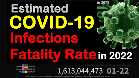 COVID-19 Estimated Infections and IFR in 2022 by Country and World