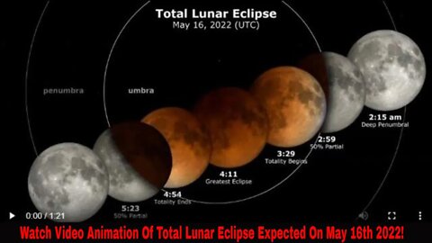 Total Lunar Eclipse Expected On May 16 2022! Another Blood Red Moon! (Video)