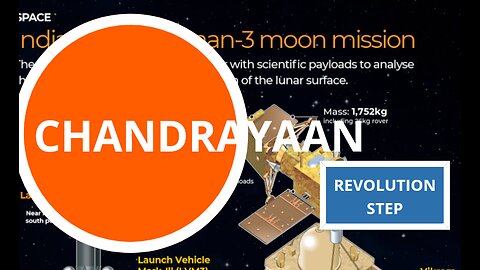 Chandrayaan on Moon