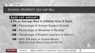 Bill in Nebraska Legislature would cap school district spending