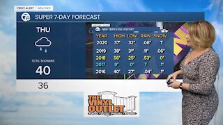 7 First Alert Forecast 5 a.m. Update, Wednesday December 29