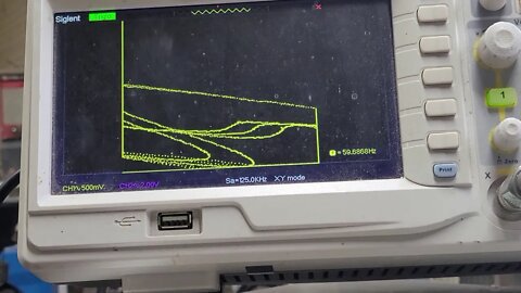 4 channel modulator