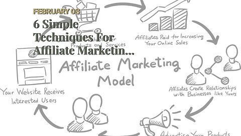 6 Simple Techniques For Affiliate Marketing 101 & Guide for 2022 - Partnerize