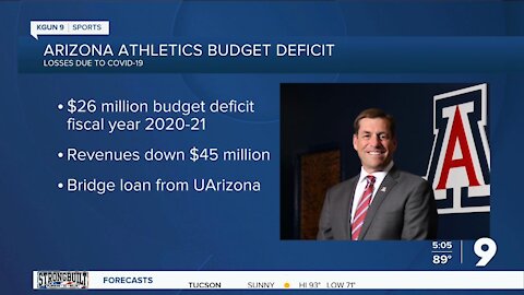 COVID restrictions led to $26M budget deficit for UArizona athletics