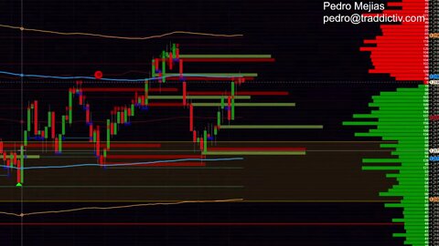 AutoUFOs FUTURES NOW (Pedro Mejias) 2021 Jun-8