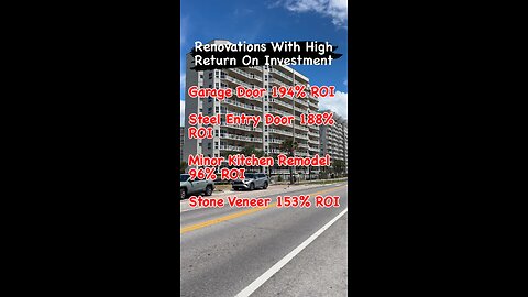 Renovations with high return on investment