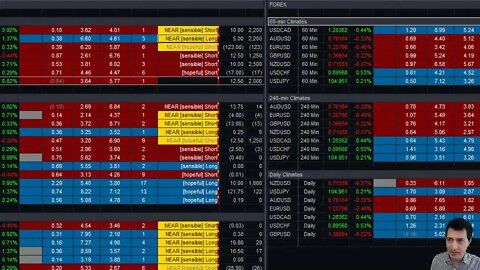 AutoUFOs FUTURES NOW (Jose Blasco) 2021 Feb-1