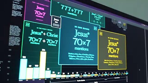 🔑 The 70×7 Keys 🔑 How Jesus Authenticated Himself as the Son of God -2023-