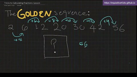 Tricks to Calculating Fractions: Lesson