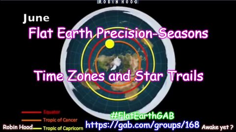 Flat Earth Precision-Seasons, Time Zones, and Star Trails