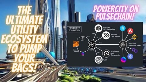 PowerCity On PulseChain! The Ultimate Utility Ecosystem To Pump Your Bags!