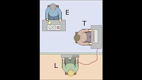 The Milgram Experiment (1961)