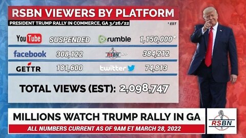 Trump's Next Move - Georgia Rally 2022