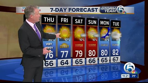 Latest Weather Forecast 11 p.m. Tuesday