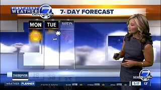 Monday Super 7-Day Forecast