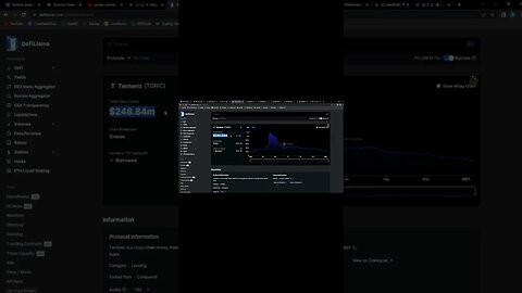 TECTONIC CRONOS $248,000,000 IN TVL!!!