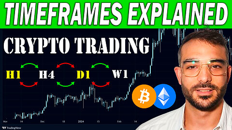 Time Frames for Crypto Trading (Everything You Need to Know About Timeframes)