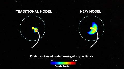 Space Radiation Highlights:Wayward Field lines Challange Solar Radiation Models