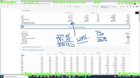 Account Management Dec 2021