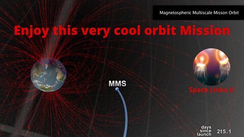 Welcome to Space Links U, Bolden We Look at Test Facility where four MMS spacecraft are Being tested