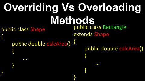 Overriding Methods, Inheritance - Computer Science