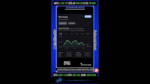 Fechamento Invest "Setembro" (09/09/24).