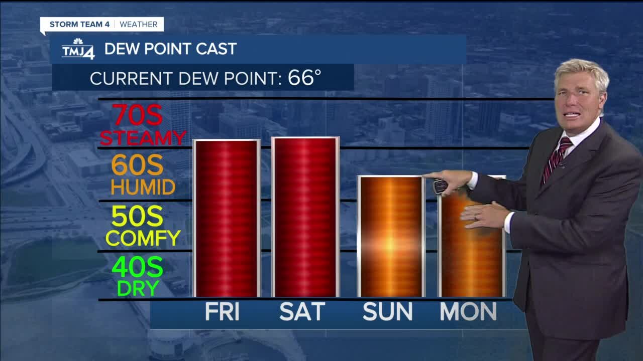 Friday is humid with highs in the upper 80s