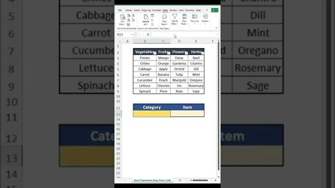 Dependent Drop Down Data Validation in Microsoft Excel