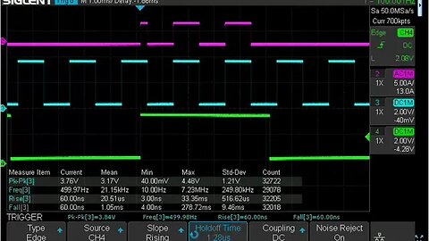 Clock Drift between the ESP32 and the AD9833 made apparent by the 7408 AND gate.