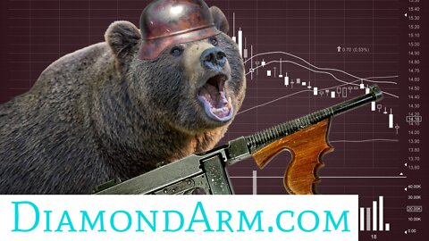 Stock Markets Worldwide | Bears Declared War, but CAN they Win?