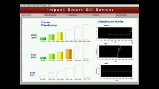 The first Smart Oil Sensor Demonstration