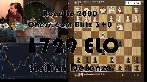 Road to 2000 #120 - 1729 ELO - Chess.com Blitz 3+0 - Sicilian Defense